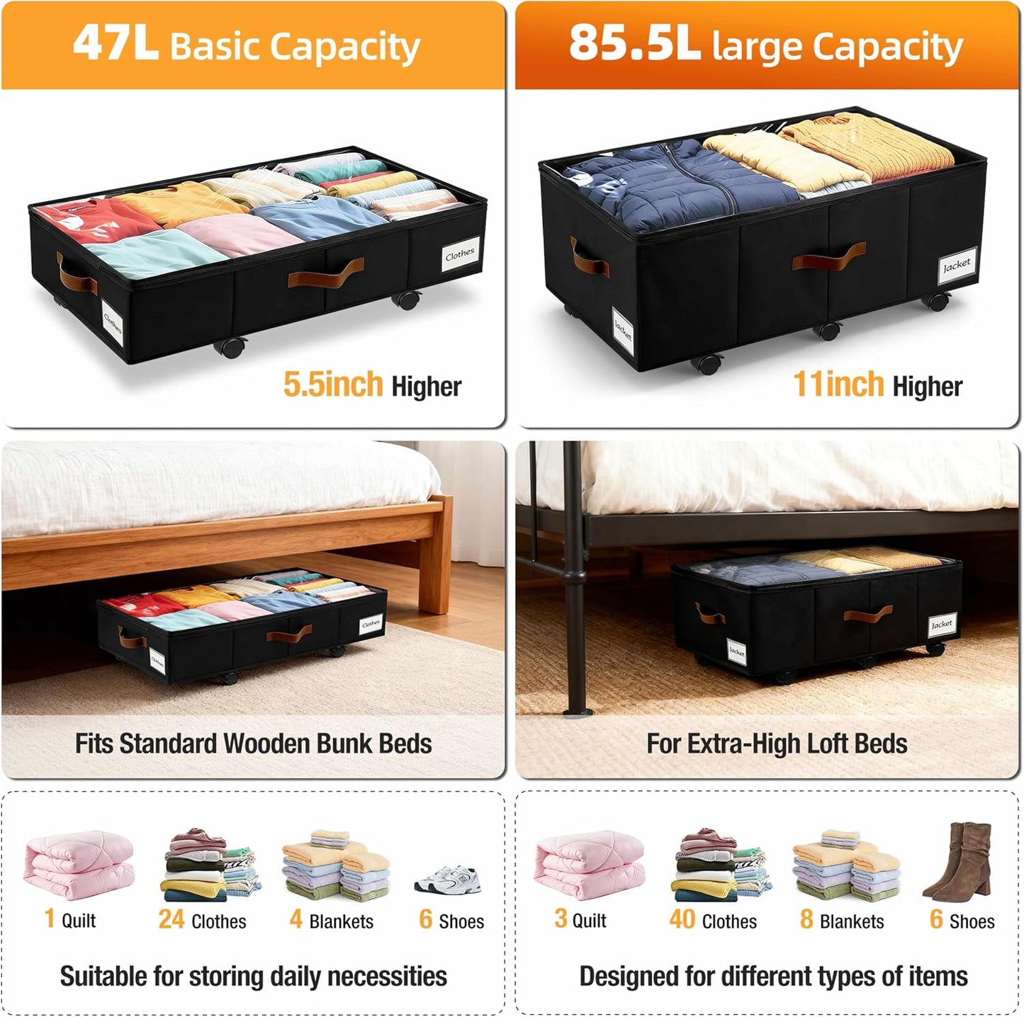 Under Bed Storage with Wheels,Underbed Storage with Sturdy Sidewalls/Bottom, Clear Cover, Label and PU Handle, Rolling Under Bed Drawers for Clothes, Shoes, 6.5 Inch Height,Black, 2 Pack