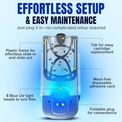 2 Fruit Fly Traps & 10 Adhesive Cartridges, Indoor Plug-in Bug Catcher, UV Light Fly Trap Captures Fruit Flies, Gnats, Houseflies, Moths, and Flying Insects for Kitchen, Bathroom, Plant Areas