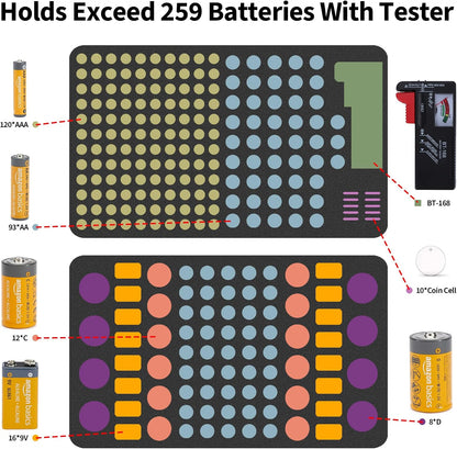 Battery Organizer Storage Case with Tester, Stores & Protects 120*AAA, 93*AA, 12*C, 16 * 9V, 8*D, 10*Coin Cell, Exceed 259 Batteries (Batteries are Not Included)