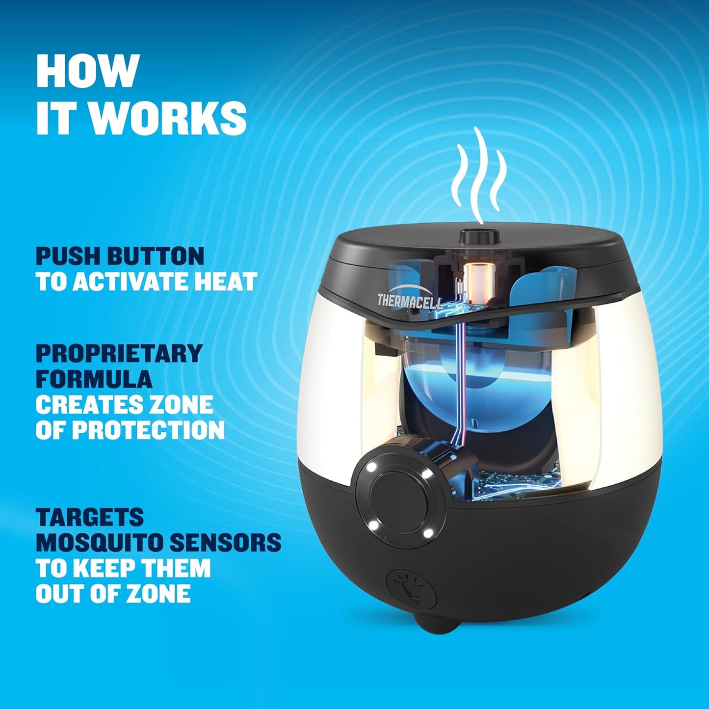 Thermacell E-ZoneGuard Patio Max Rechargeable Mosquito Repeller with 20-Foot Zone of Scientifically Proven Outdoor Protection; 12-Hr Battery; 36-Hr Refill; Bug Spray Alternative; Fast Charging Dock