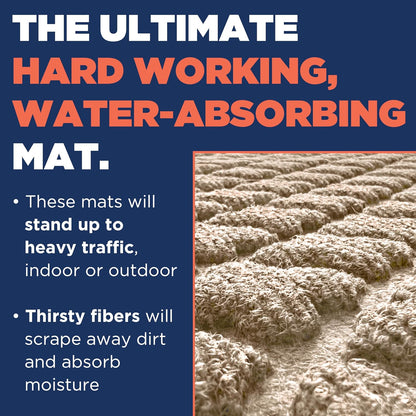 Artisan Entry Indoor Mats for Entryway, Durable & Easy to Clean Tray for Boots, Anti-Slip & Water-Resistant for Front Room, Made in The USA, 15" x 36", Blue, by Mats Inc.
