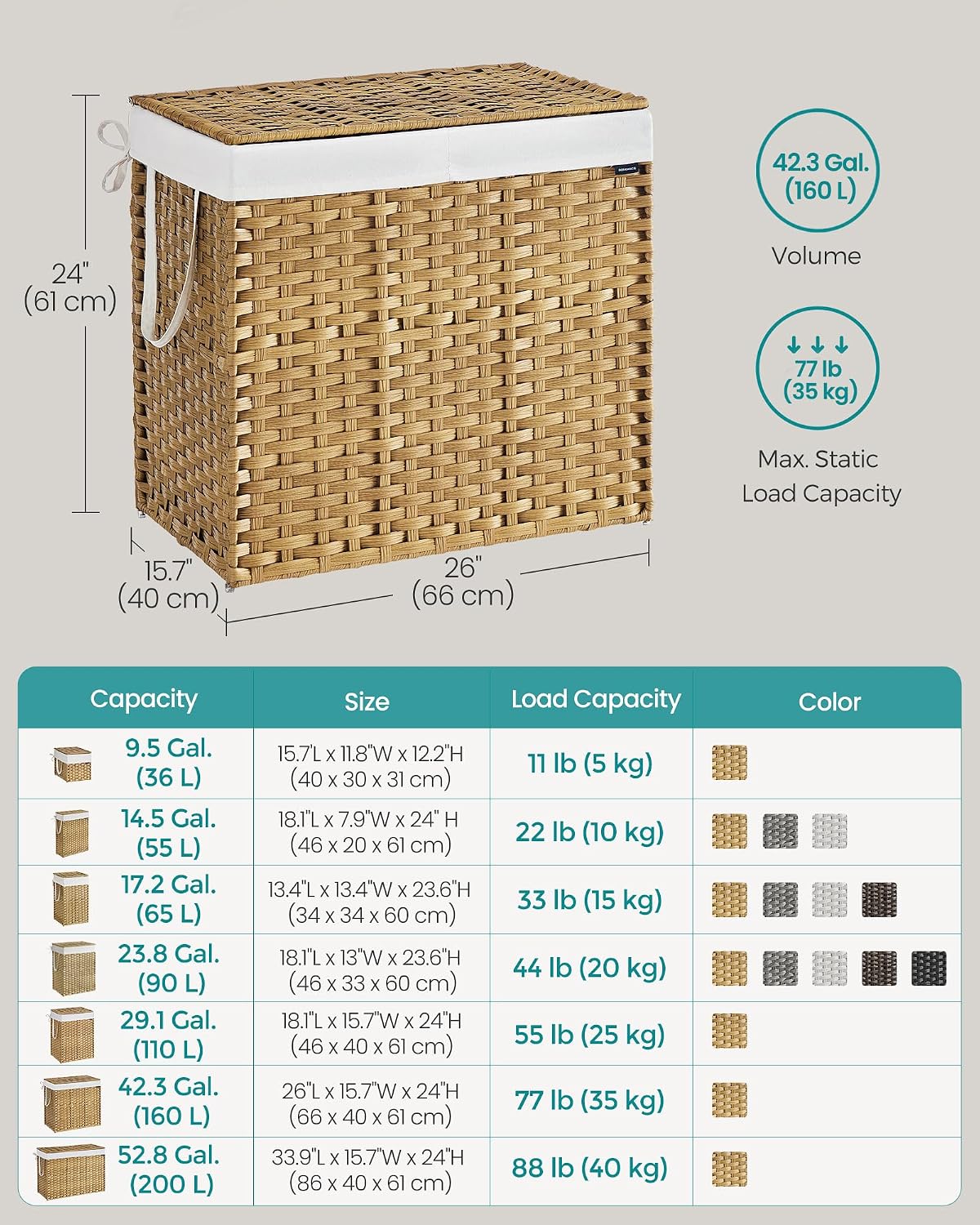SONGMICS Laundry Hamper with Lid, 23.8 Gallon (90 L) Synthetic Rattan Clothes Laundry Basket with Lid and Handles, Foldable, Removable Liner, Chestnut Brown ULCB051K02