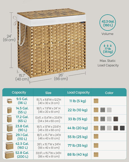 SONGMICS Laundry Hamper with Lid, 23.8 Gallon (90 L) Synthetic Rattan Clothes Laundry Basket with Lid and Handles, Foldable, Removable Liner, Chestnut Brown ULCB051K02