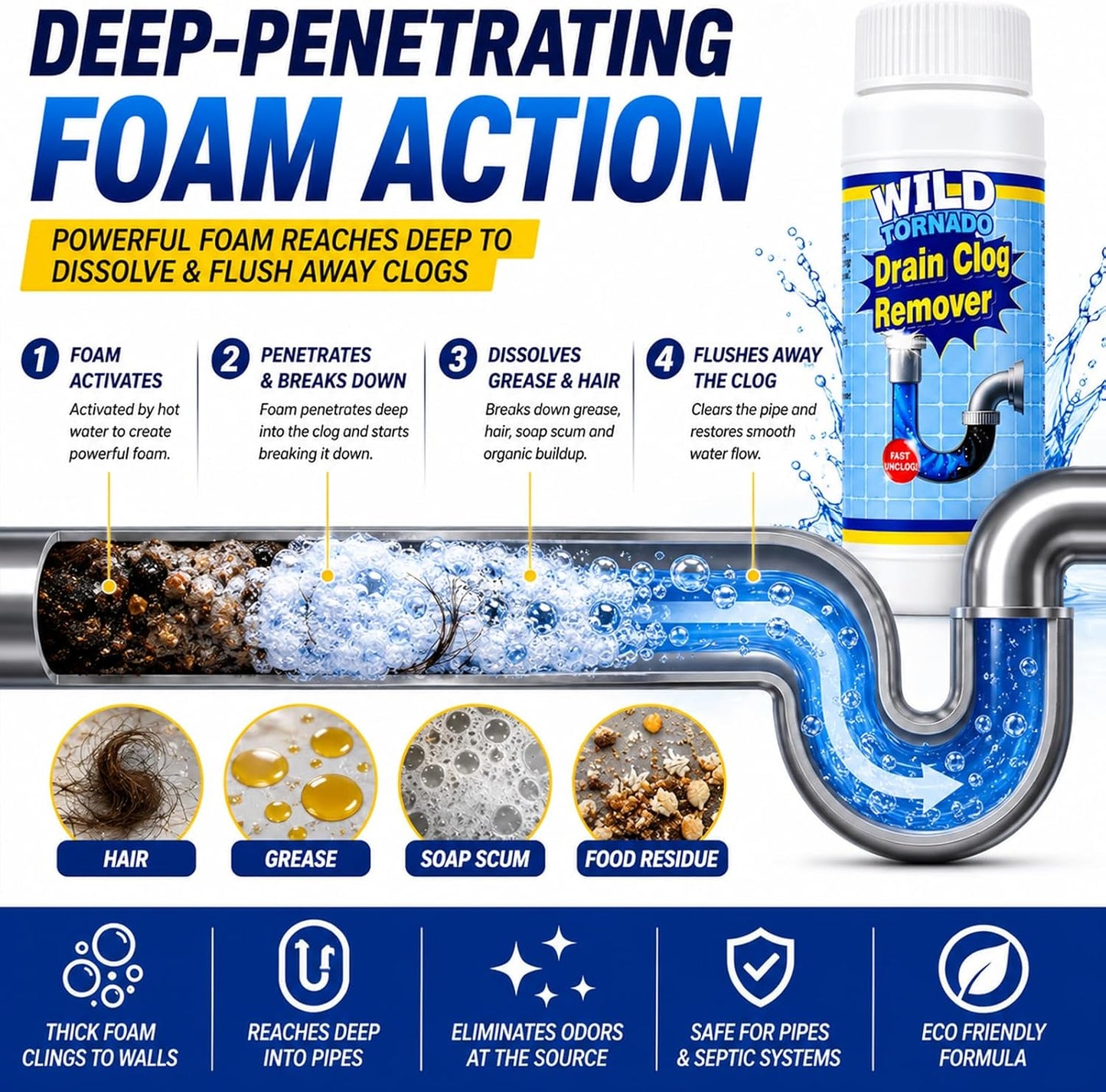 Drain Clog Remover Powder 4 Pack, Sink & Drain Cleaner Fast-Acting Foaming for Hair, Grease, Kitchen Sink & Toilet Clogs, Powerful Pipe Cleaning Solution for Showers & Drains, 480g