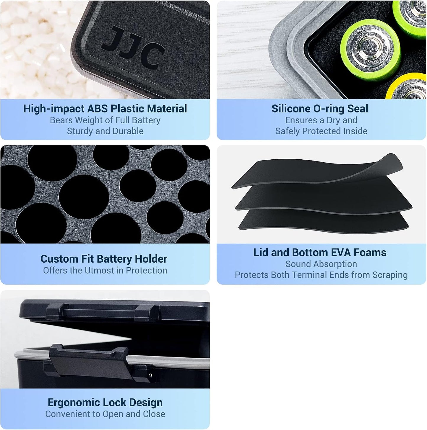 JJC AA AAA Battery Hard Case with Tester Checker, 34 Slots Battery Storage Organizer for 20 AA and 14 AAA Batteries, Water-Resistant and Shockproof Batteries Holder Container