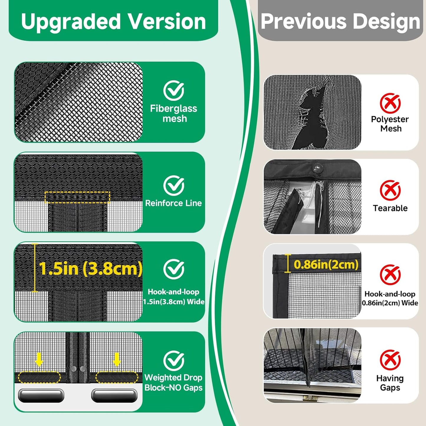 HOFUDON Upgraded Magnetic Screen Door Mesh, Full Strip Magnets, Heavy Duty Fiberglass Mesh, Door Screen Magnetic Closure for Single Door Size 32 x 80 Inch, Screen Door Size 35 x 82 Inch Black