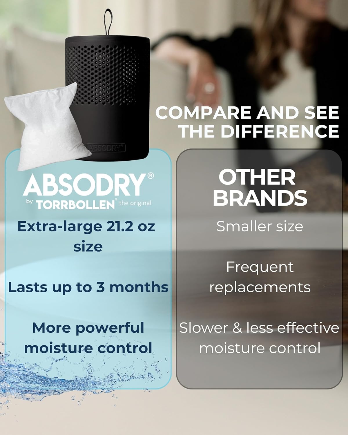 Absodry by Torrbollen Moisture Absorber 1.3lb Bag — Dehumidifier for Bedroom, Electricity & Battery Free Dehumidifiers for Home, Air Freshener and Purifier for Home Up to 90 Days, 269 ft² (White)
