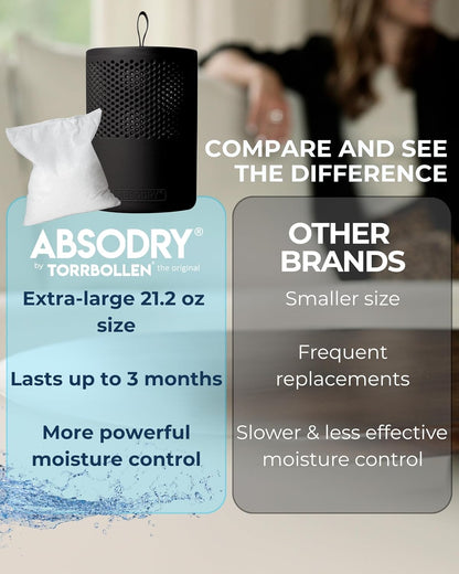 Absodry by Torrbollen Moisture Absorber 1.3lb Bag — Dehumidifier for Bedroom, Electricity & Battery Free Dehumidifiers for Home, Air Freshener and Purifier for Home Up to 90 Days, 269 ft² (White)