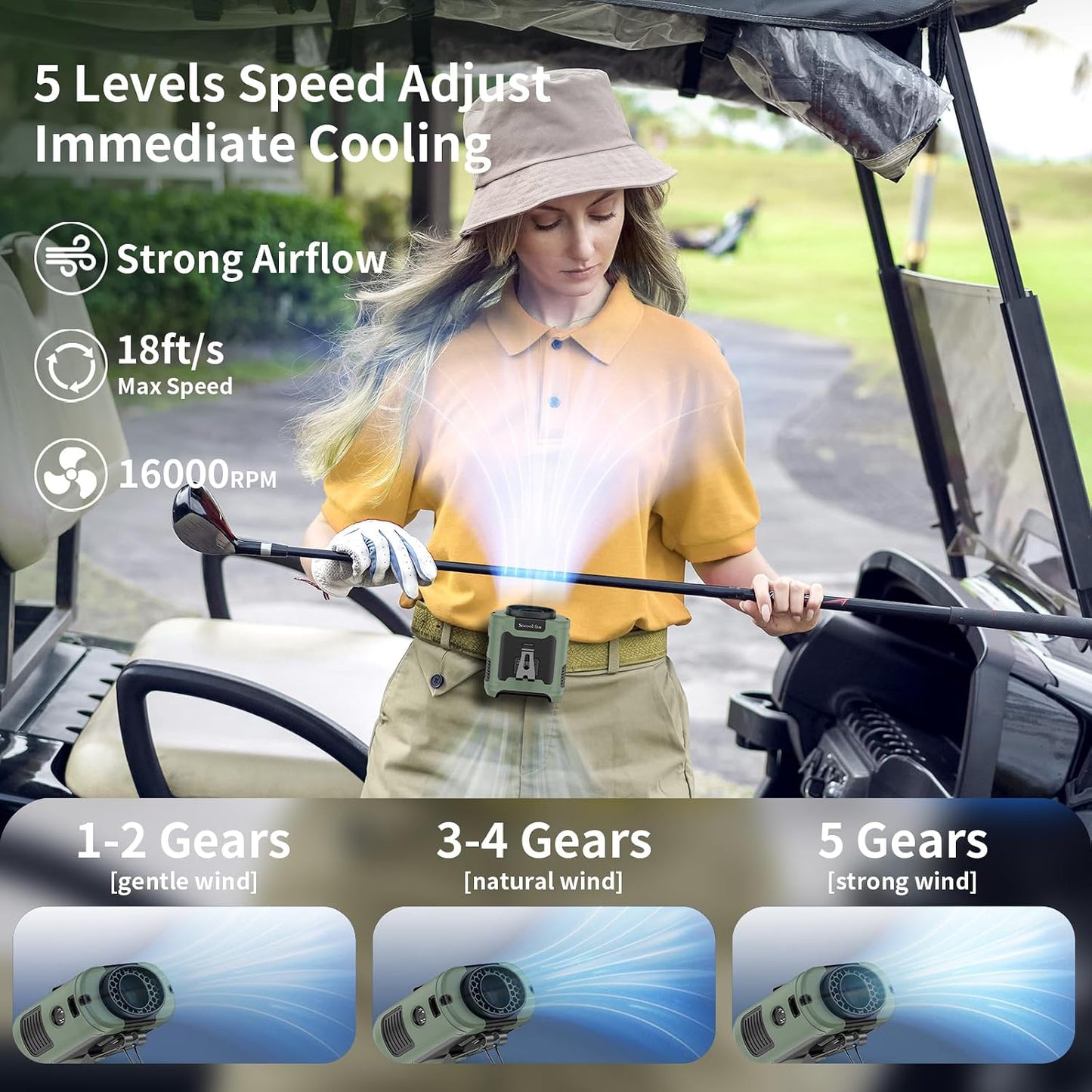 Socool 10000mAh Portable Waist Fan Clip on Wearable Belt Personal Fan Rechargeable Battery operated With 5 Speeds & Flashlight Neck Hands-Free 40H Cooling For Outdoor Camping Travel (Gray）
