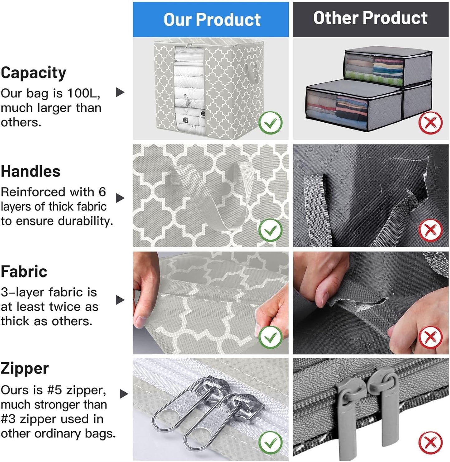 WISELIFE Storage Bags 3 Pack/100L Large Blanket Clothes Organization and Storage Containers for Comforters,Bedding, Foldable Organizer with Reinforced Handle, Clear Window, Sturdy Zippers,Gray