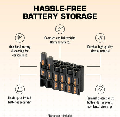 AAA Battery Storage Caddy by Storacell, Yellow, Holds 12 Batteries (Not included)