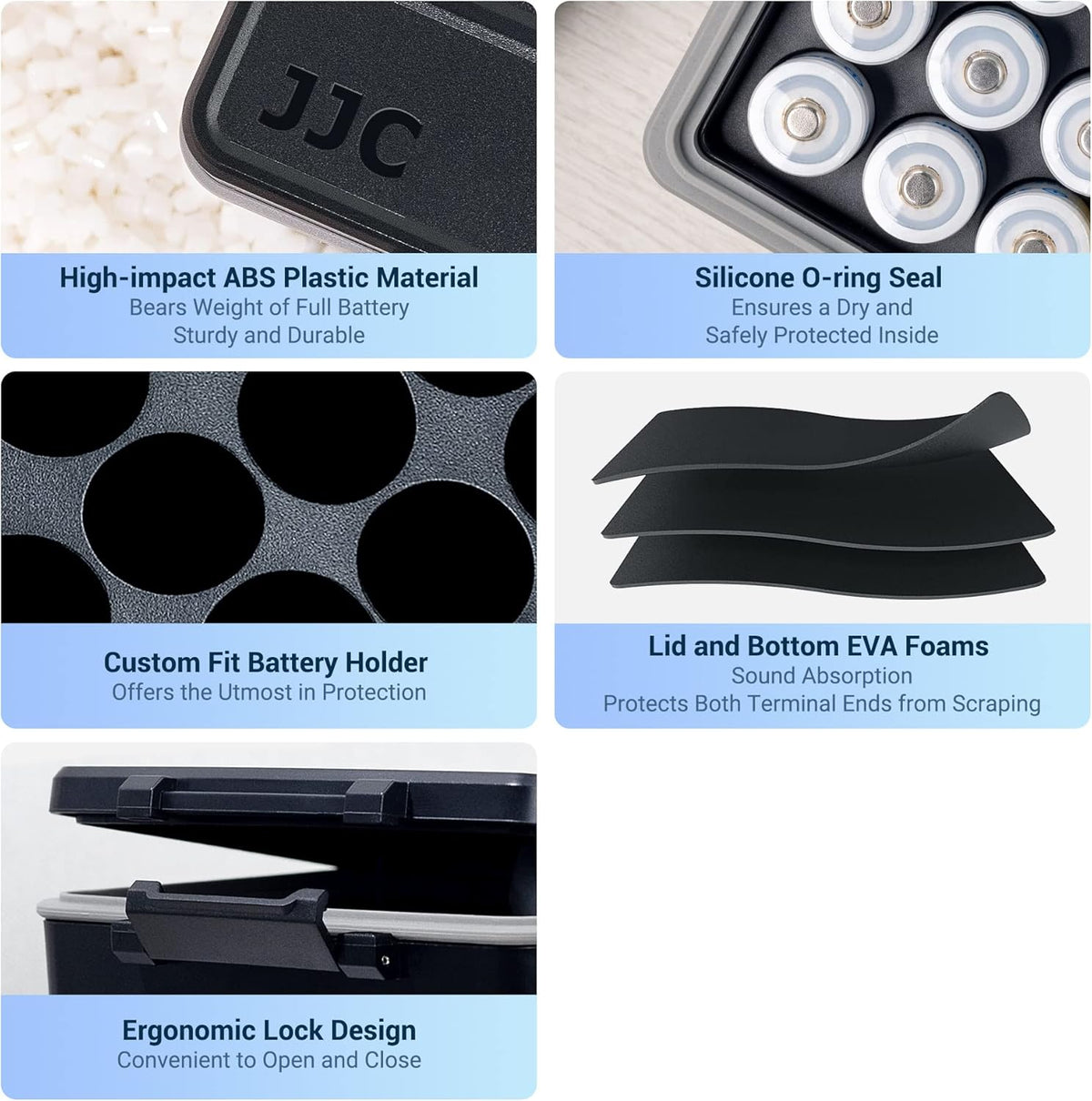 JJC 44 Slots AAA Triple A Battery Case Holder with Removable Battery Tester, Water-Resistant & Shockproof AAA Battery Storage Box Organizer