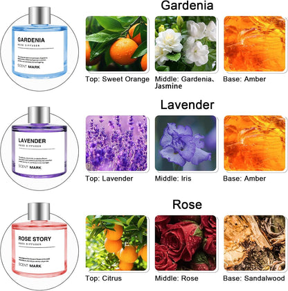 Reed Diffuser Set of 3 Pack,50ML Lavender Jasmine Gardenia Scented Oil Diffuser with 5 Sticks,Home Fragrance Reed Diffuser for Bedroom Bathroom Office (Lavender/Jasmine/Gardenia)