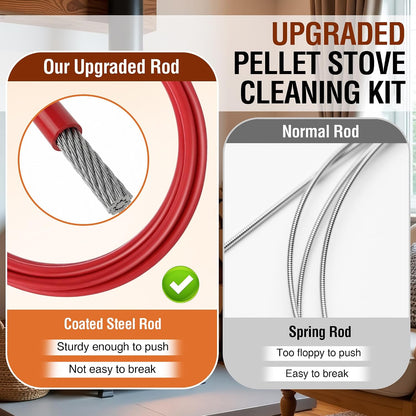 Feekoon Pellet Stove Cleaning Kit, 10 FT Flexible Steel Rod with 3" Brush Head, Flue Detail Cleaner, Pellet Stove Accessories for Vent Pipes Cleaning - Reduce Buildup & Improve Airflow