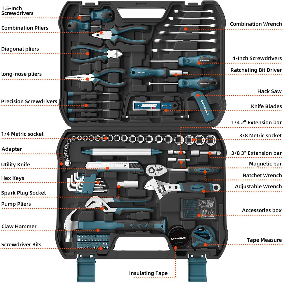 199 Piece Tool Kit for Home,General Household/Auto Repair Tool Set,Basic Hand Tool Kit with Socket Wrench,Tool Box Case for Men,Perfect for Diyer Handyman Homeowner
