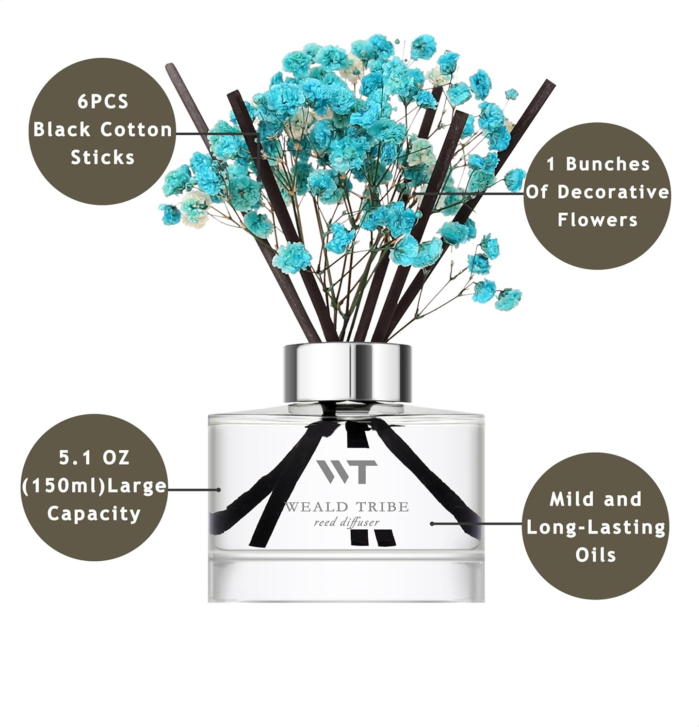 Flower Reed Diffuser Set Wild Eucalyptus Mint Scent for Bathroom Accessories Shelf Decor & Air Fresheners, Sticks Defusers with 5.1 fl oz Essential Oils & Leaves, House Bedroom Office Decor & Gifts