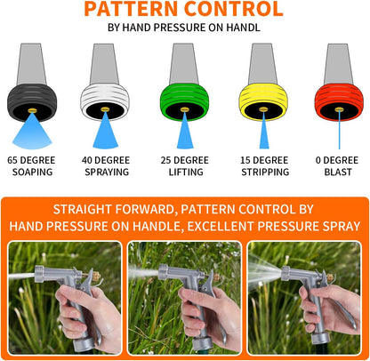 Hose Nozzle 2 Pack, Full Size Pistol Nozzle with Threaded Front, Durable High Pressure Garden Hose Nozzle, Rear Control Sprayer for Watering Plants, Cleaning