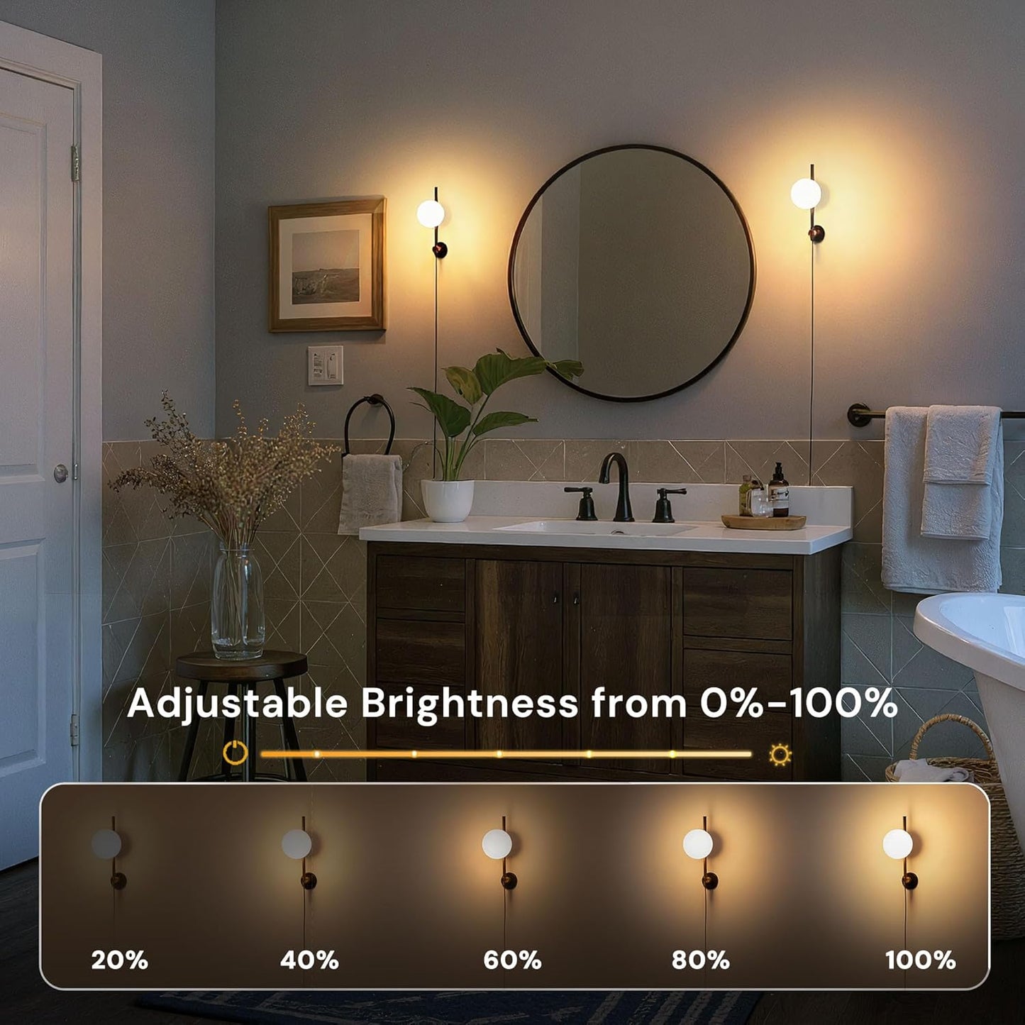 L LOHAS LED Night Light with Motion Sensor & Dusk to Dawn Sensor, Night Lights Plug into Wall with 30-100lm Adjustable Brightness, Motion Activated Night Light, 3000K Soft White, 2 Pack