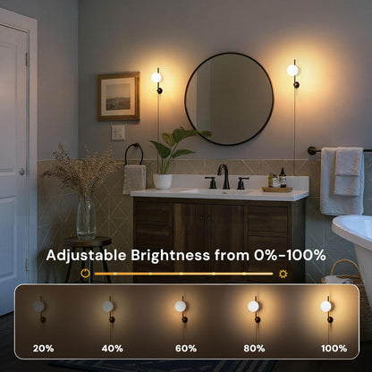 L LOHAS LED Night Light with Motion Sensor & Dusk to Dawn Sensor, Night Lights Plug into Wall with 30-100lm Adjustable Brightness, Motion Activated Night Light, 3000K Soft White, 2 Pack