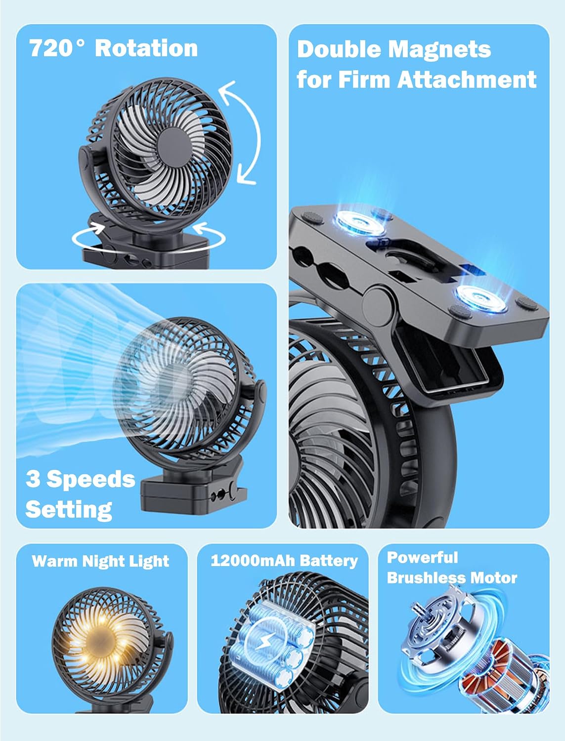 Magnetic Cruise Ship Approved Fan, 12000mAh Battery Operated Clip on Fan with 3 Speeds, LED Lantern, Timer, Magnetically Sticks on Cabin Ceilings and Walls, Cruise Essentials 2026