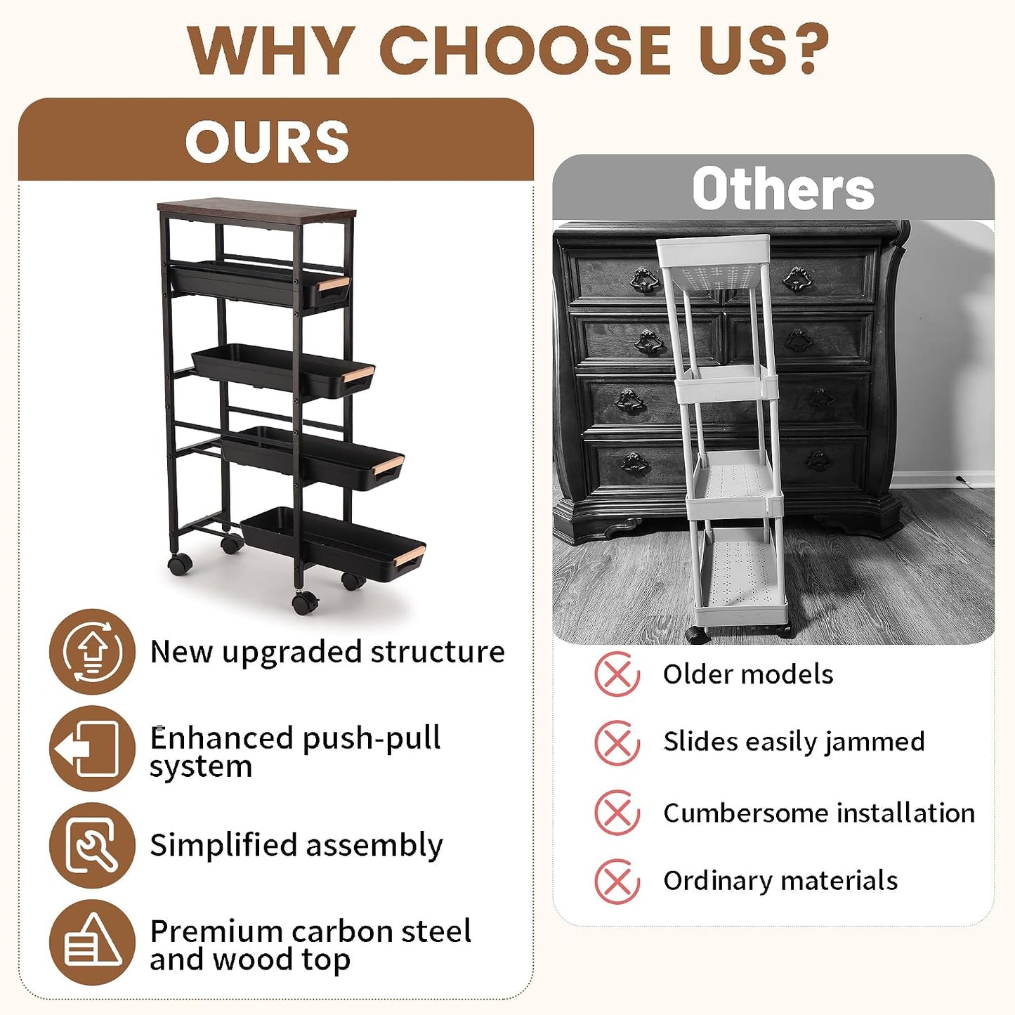 Slim Storage Cart, 5-Tier Narrow Rolling Kitchen Laundry Room Cart with Drawer and Wheels, Metal Utility Cart Slide Out Organizer for Small Spaces (White)
