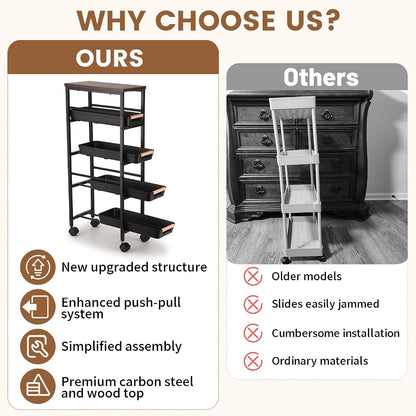 Slim Storage Cart, 5-Tier Narrow Rolling Kitchen Laundry Room Cart with Drawer and Wheels, Metal Utility Cart Slide Out Organizer for Small Spaces (White)