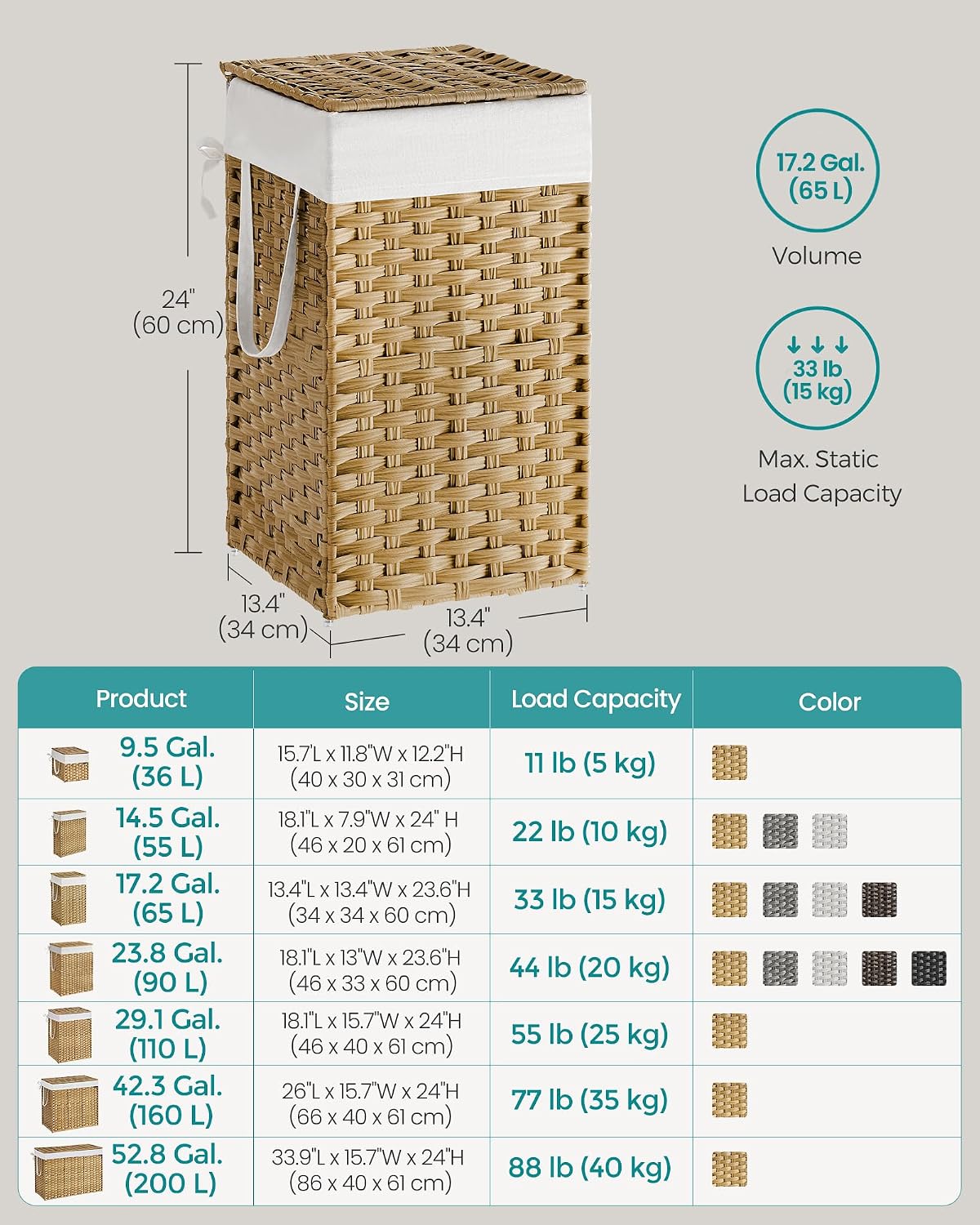 SONGMICS Laundry Hamper with Lid, 23.8 Gallon (90 L) Synthetic Rattan Clothes Laundry Basket with Lid and Handles, Foldable, Removable Liner, Chestnut Brown ULCB051K02