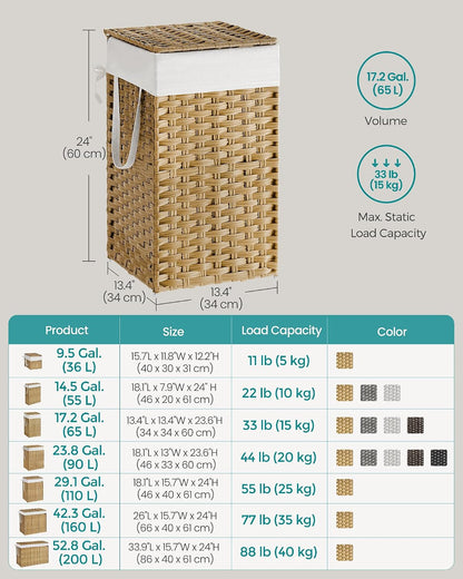 SONGMICS Laundry Hamper with Lid, 23.8 Gallon (90 L) Synthetic Rattan Clothes Laundry Basket with Lid and Handles, Foldable, Removable Liner, Chestnut Brown ULCB051K02