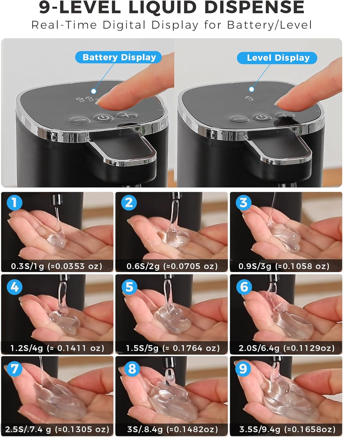 2 Pack Automatic Foaming Soap Dispenser, 13.5oz/400mL, USB Rechargeable,9- Adjustable Foam Levels, IPX5 Waterproof, Touchless & Wall/Tabletop Use for Kitchen Bathroom, Black
