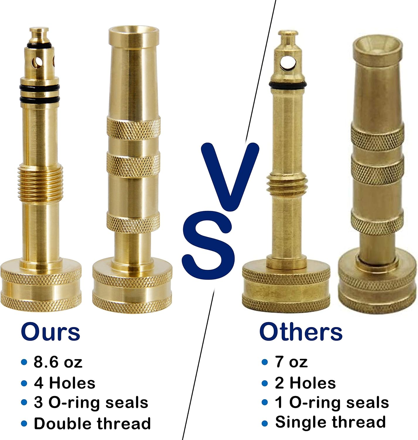 ATDAWN Brass Hose Nozzle, Heavy-Duty Brass Adjustable Twist Hose Nozzle, 2 Pack (4")