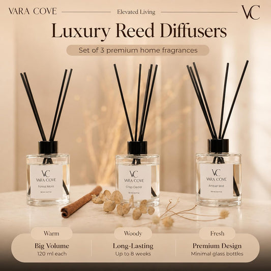 Reed Diffuser Set 3 Pack Premium Reed Diffusers Amber, Cedar & Moss Scents Long Lasting Home Fragrance Gift Set for Bathroom, Office & Home