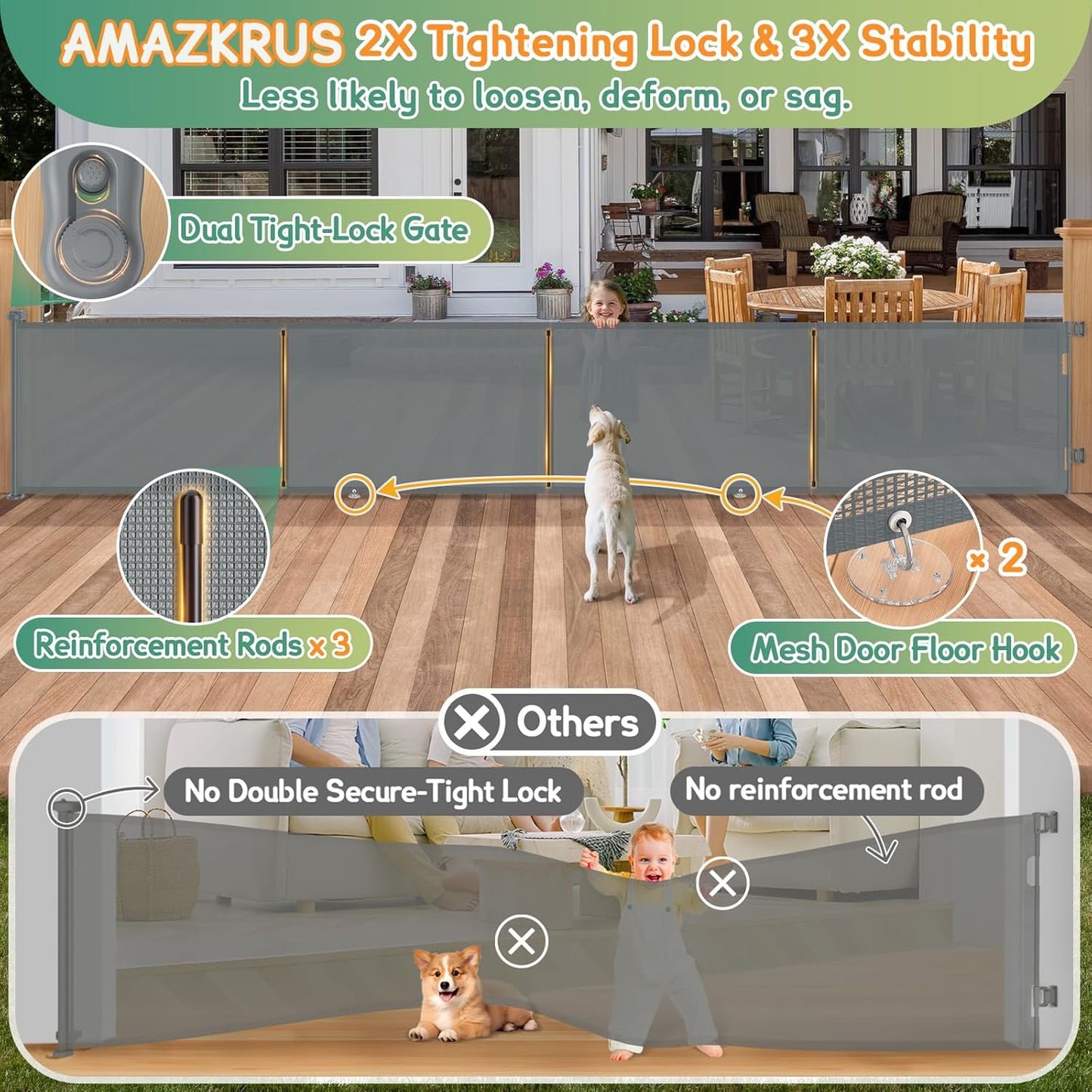 200'' Retractable Baby Gates Extra Wide,34" Tall Retractable Dog Gate for Doorways,Extra Long Retractable Baby Gate for Stairs,Kitchen,Indoor/Outdoor Retractable Gate with Fiberglass Reinforcement Rod
