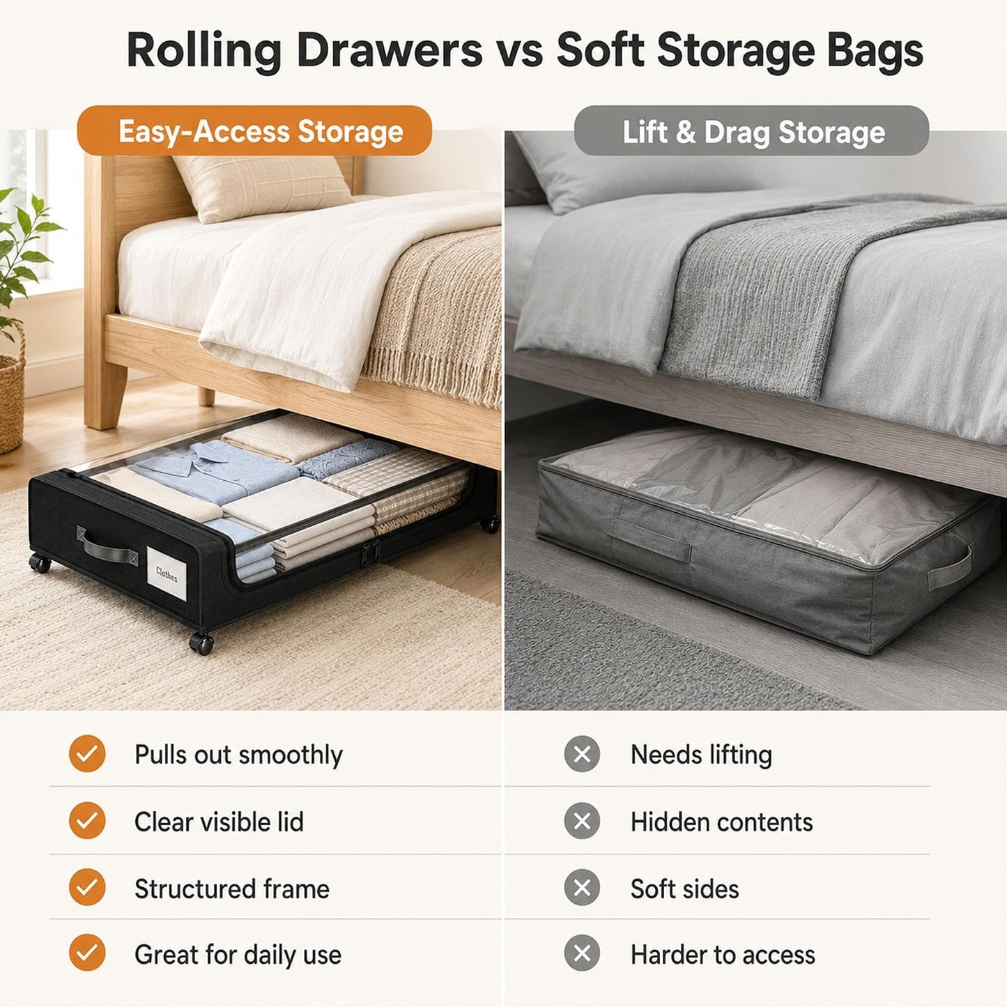 Camkey® Under Bed Storage with 360° Wheels, 2-Pack, 60L Low-Profile Rolling Underbed Bins for Clothes, Shoes, Toys & Books,Easy Pull-Out, Dust Protection, Space-Saving Organizer for Bedroom/Dorm,Black