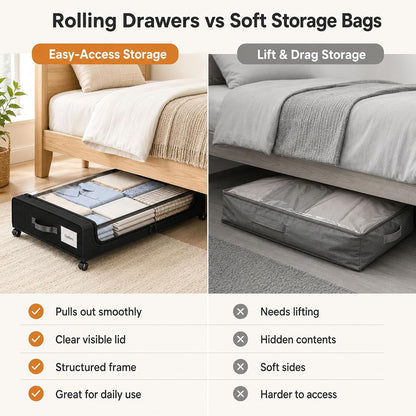 Camkey® Under Bed Storage with 360° Wheels, 2-Pack, 60L Low-Profile Rolling Underbed Bins for Clothes, Shoes, Toys & Books,Easy Pull-Out, Dust Protection, Space-Saving Organizer for Bedroom/Dorm,Black