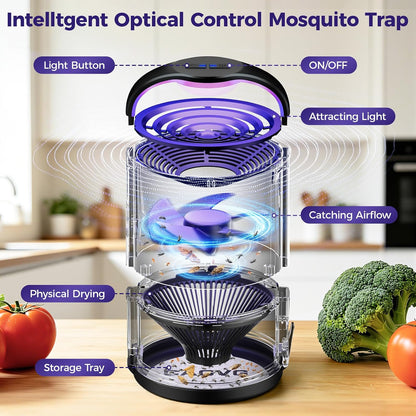 Fly Trap Indoor, Fruit Fly Traps for Indoors with Suction & Adjust Light | Plug-in Gnats Killer Catcher with 365-395 nm Wavelengths for House Flies, Mosquito, Bug, Gnats, Low Noise, 10 Refills, Black