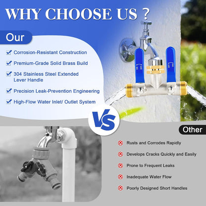 EJW Hose Splitter 2 Way, Garden Hose Splitters, Heavy Duty Faucet Splitter,Rv Brass Water Hose Y Splitter, Double Hose Connector, Spigot Splitter, Two Way Hose Manifold Valve 3/4 Inch GHT Thread.