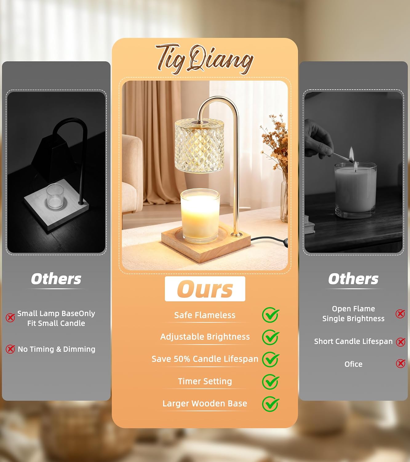 TigQiang Candle Warmer Lamp with Timer Dimmer, Birthday Gifts for Women Mom, House Warming Gifts, Elegant New Home Decor, Wax Warmer for Jar Candles, Heater Lamp for Scented Wax, Clear Glass
