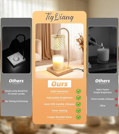 TigQiang Candle Warmer Lamp with Timer Dimmer, Birthday Gifts for Women Mom, House Warming Gifts, Elegant New Home Decor, Wax Warmer for Jar Candles, Heater Lamp for Scented Wax, Clear Glass