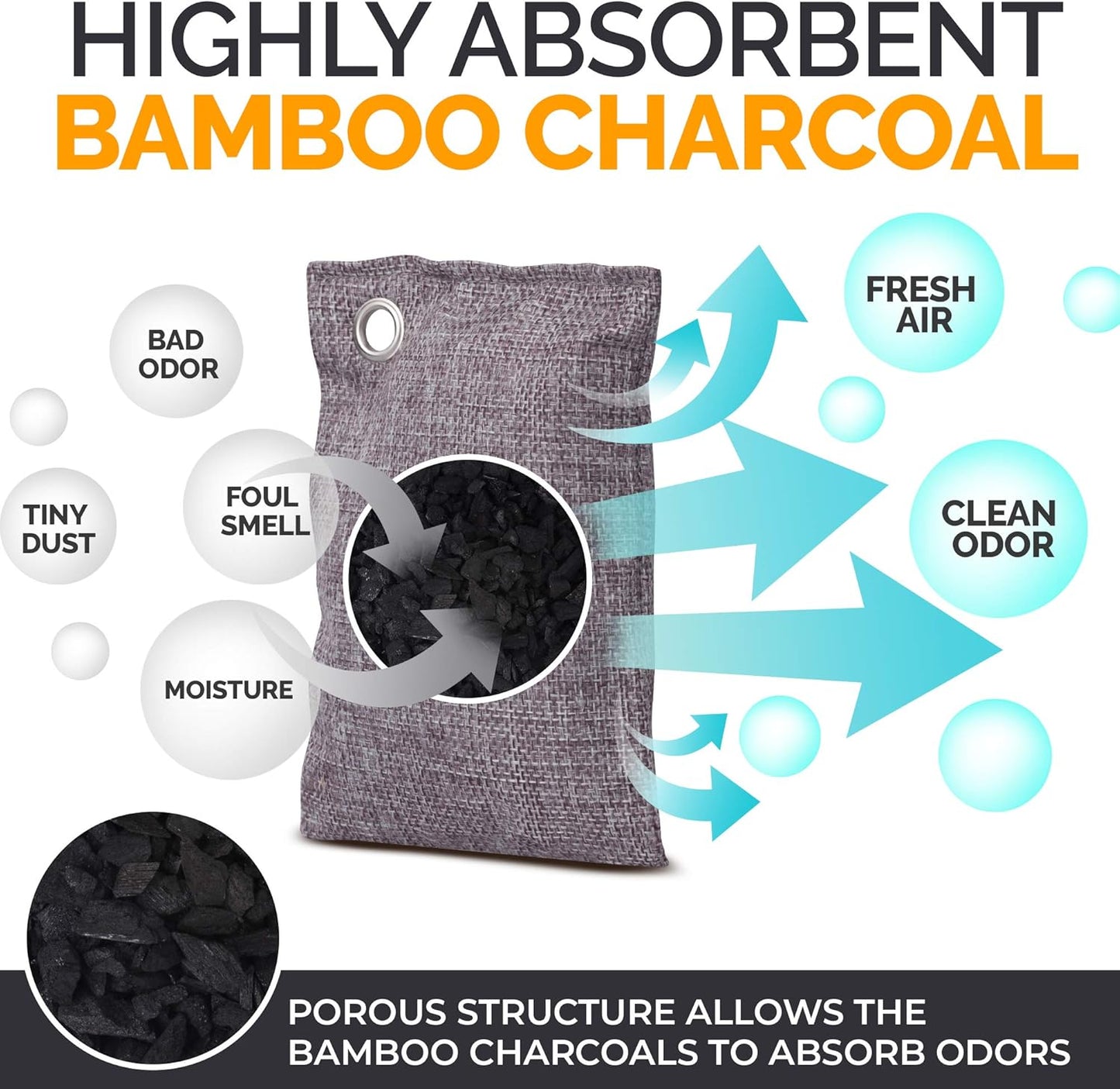 Activated Charcoal Shoe Odor Elimination Bags. Remove Strong Odors in Car, Closet, Basement. 6 Activated Charcoal Bags Odor Absorbers for Home. Bamboo Charcoals Air Purifying Bag Charcoals Deodorizer