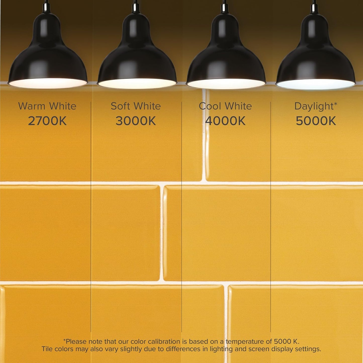 Smart Tiles Peel and Stick backsplash, Subway Teal Green, 11.55"x8.38" | Pack of 5 (2.8 sq ft), Glossy, Heat/Moisture Resistant, Low VOC, Kitchen/Bathroom, Renter Friendly, Made in Canada