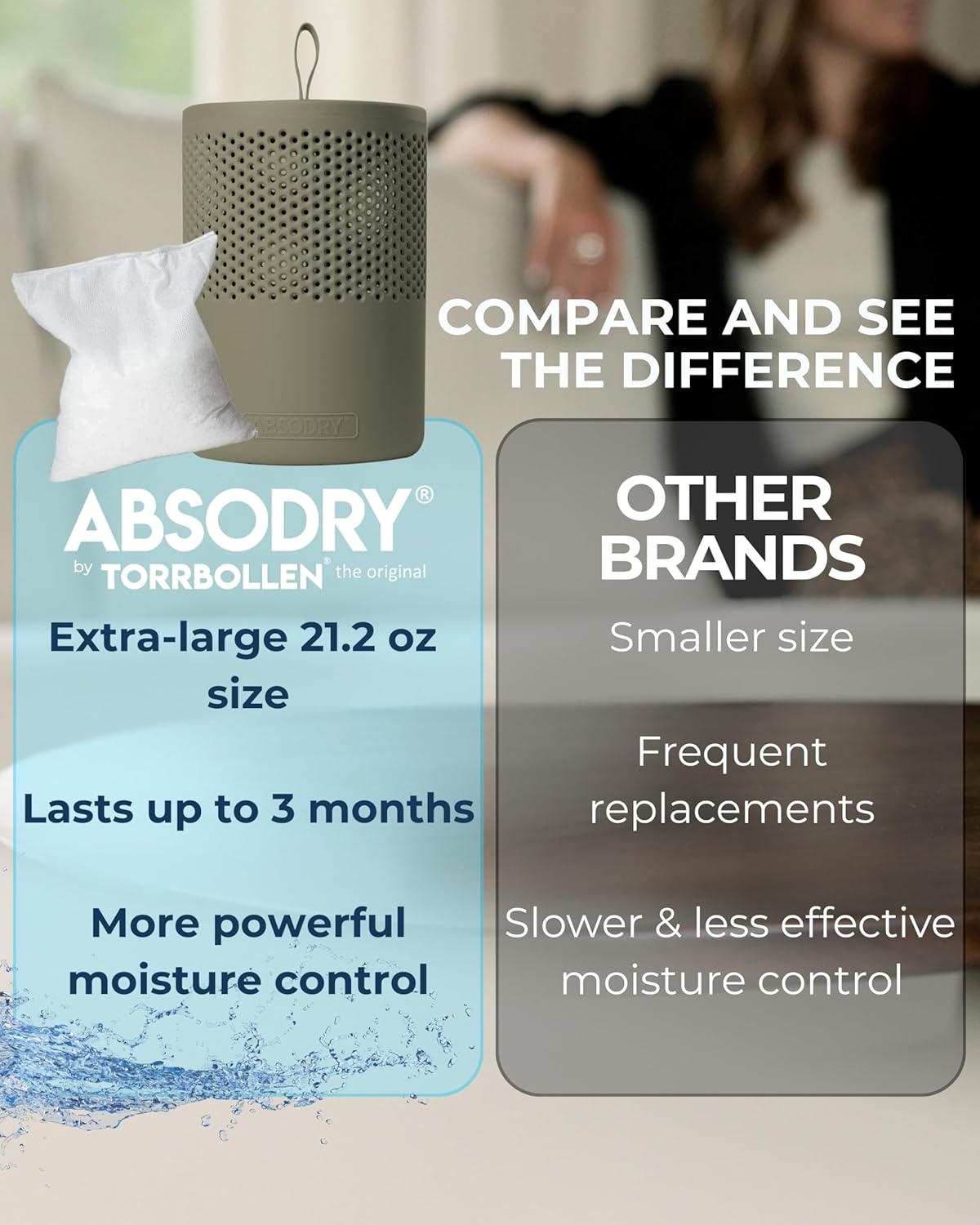 Absodry by Torrbollen Moisture Absorber 1.3lb Bag — Dehumidifier for Bedroom, Electricity & Battery Free Dehumidifiers for Home, Air Freshener and Purifier for Home Up to 90 Days, 269 ft² (White)