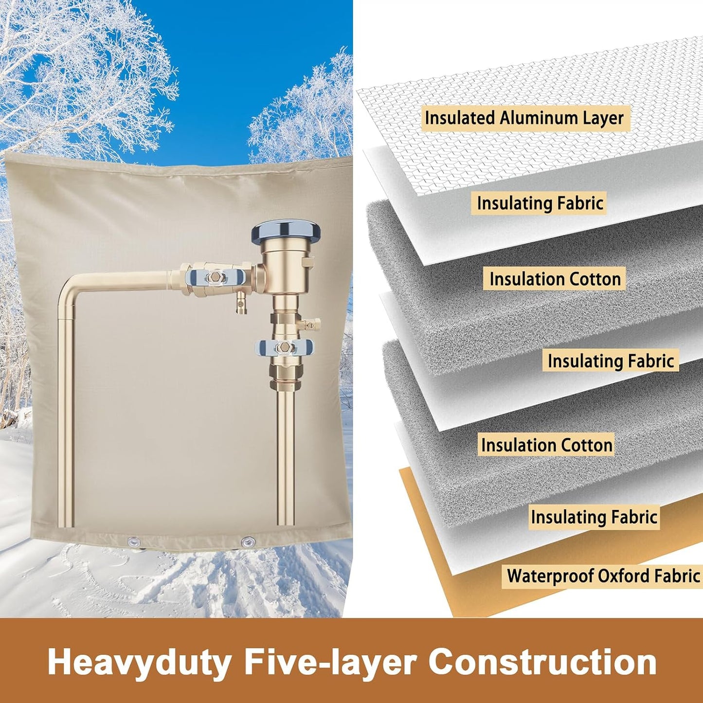 Backflow Preventer Insulation Cover,Pipe Insulation,Outdoor Pipe Covers For Winter Freeze Protection,Outdoor Faucet Covers For Winter Freeze Protection,Insulated Pipe Covers For Outside (30w*26h)