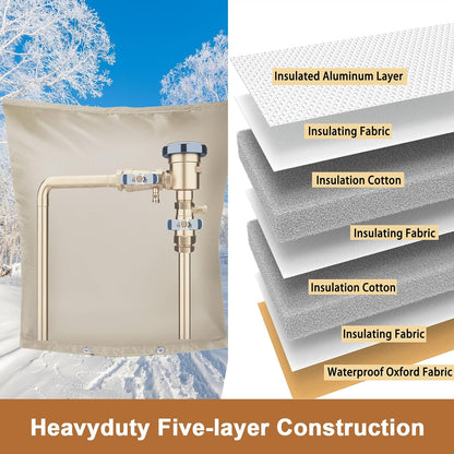 Backflow Preventer Insulation Cover,Pipe Insulation,Outdoor Pipe Covers For Winter Freeze Protection,Outdoor Faucet Covers For Winter Freeze Protection,Insulated Pipe Covers For Outside (30w*26h)
