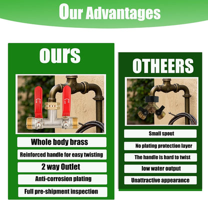 EJW Hose Splitter 2 Way, Garden Hose Splitters, 2 Way Faucet Splitter, Water Spigot Splitter, RV Brass Hose Splitter, Two way Hose Bib Splitter, Double Hose Connector, Hose Valve 3/4 Inch GHT Thread.