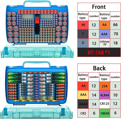 ALCYON 269+ Battery Organizer Case with Tester, Double-Sided Storage-Blue | Clear Rigid Shell and Dedicated Slots Keep Batteries Visible, Separated and Secure for Home, Office or Workshop,Case Only