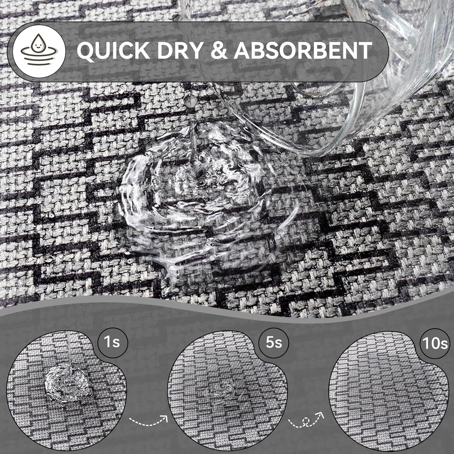 YDKGL Ultra Thin Bathroom Rugs Mat Quick Dry Absorbent Non Slip Bath Mat Bath Mats for Bathtub Mat Bathroom Carpet Fit Under Door Washable Floor Rubber Half Round Bath Rugs Grey 16x24