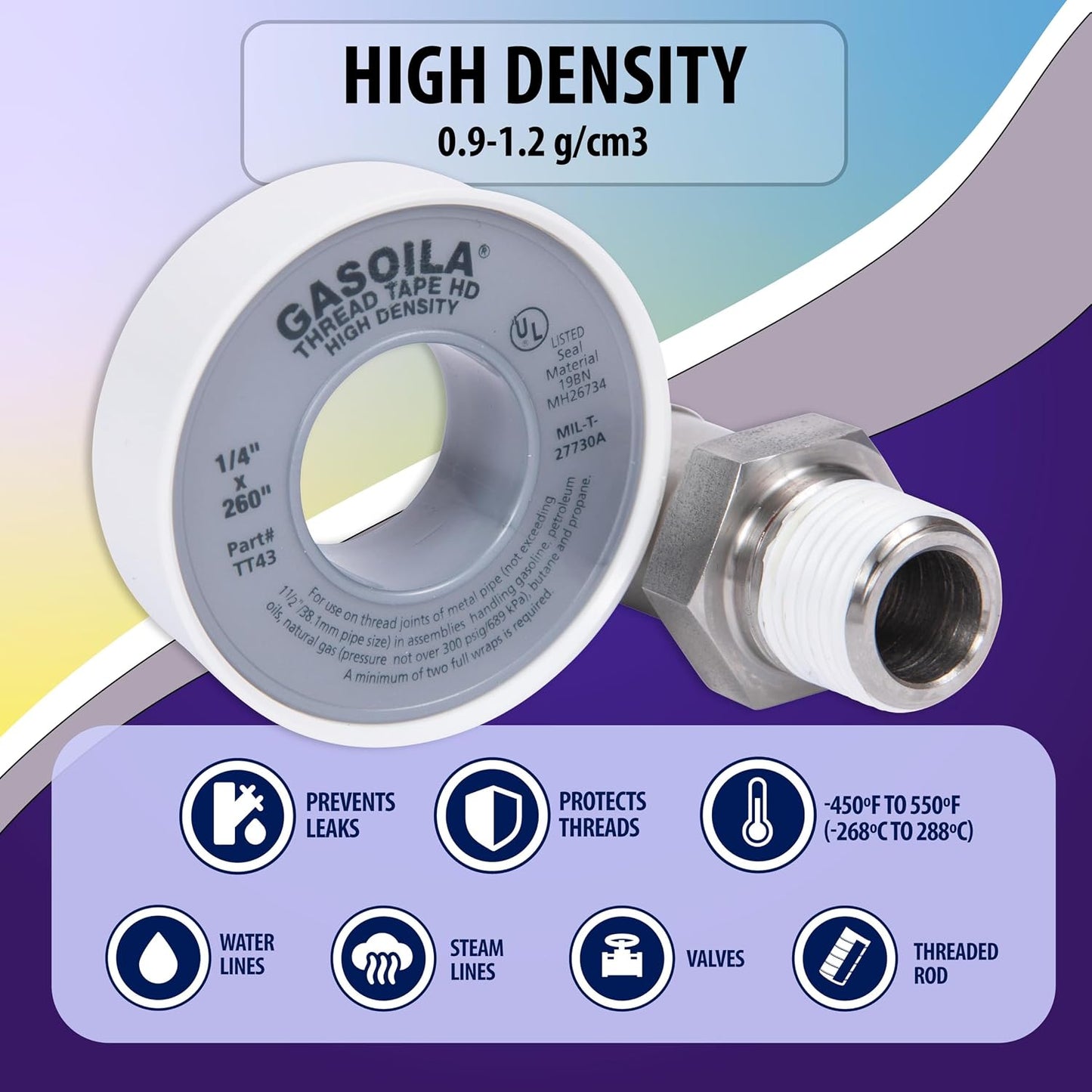 Gasoila PTFE Thread Seal Tape – Professional-Grade, 1/4 Inch x 260 Inch, High-Density Thread Tape for Plumbing, HVAC, Gas Lines, Water Pipes, and Air Compressors – Leak-Proof Seal, Non-Toxic