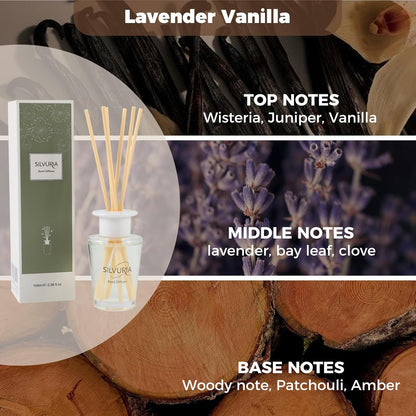 Reed Diffuser Set,100ml Fresh Linen Scented Oil with 6 Reed Sticks for Home,Office & Bathroom,Long-Lasting Fragrance for Families,Professionals & Pet-Friendly Spaces