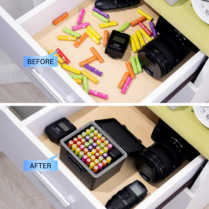 JJC 44 Slots AAA Triple A Battery Case Holder with Removable Battery Tester, Water-Resistant & Shockproof AAA Battery Storage Box Organizer