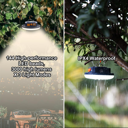 4000LM Flashlight Portable LED Camping Lantern Light 30W with Digital Display and Magnet , IPX5 Waterproof Tent Lights Light for Parents Christmas Gift